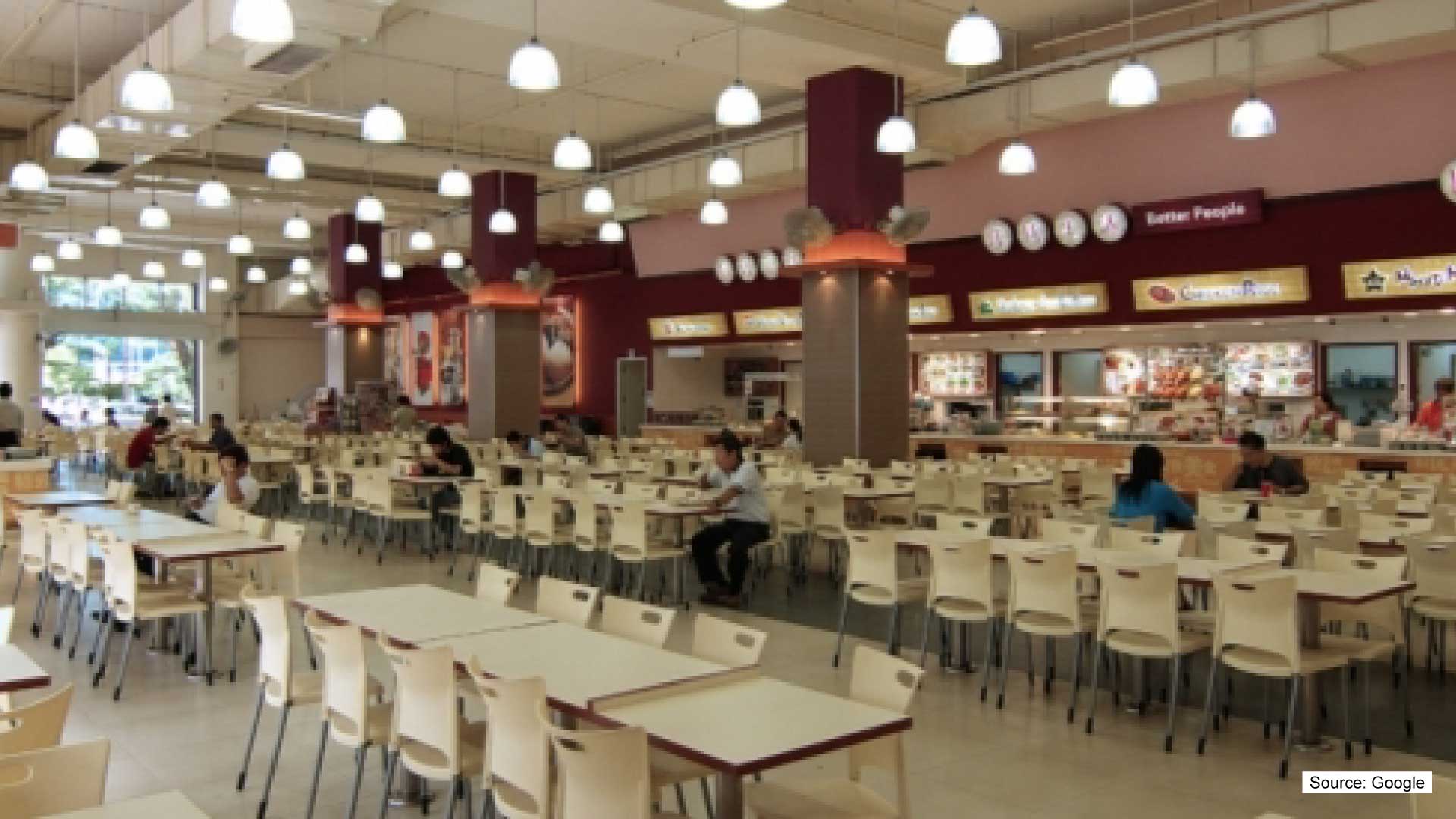 Prime-Industrial-Canteens-Properties-for-Sale-With-Source-from-Google